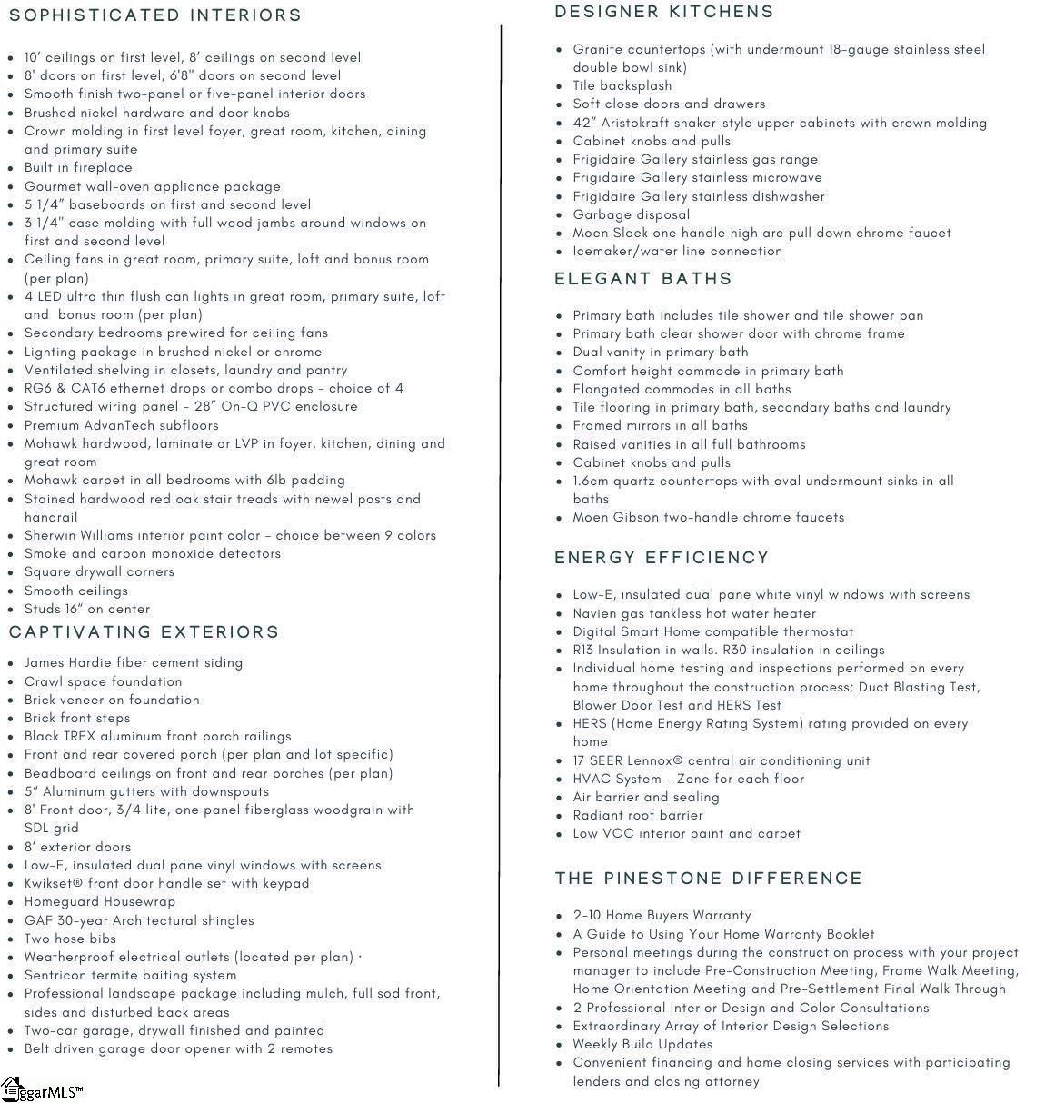 213 Helen Avenue. Pendleton, SC 29670