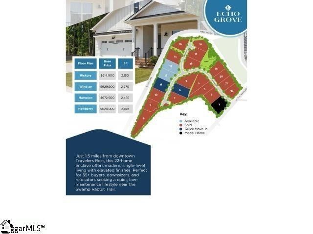 103 Halowell Lane. Travelers Rest, SC 29690