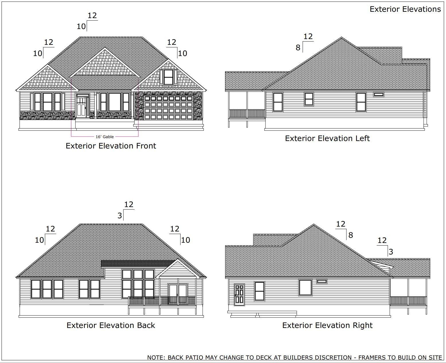 1036 Messer Farm Lane. Inman, SC 29349