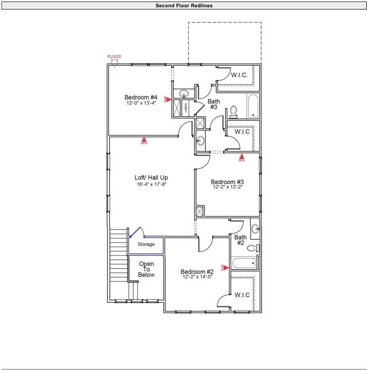 7052 New Horizons Lane. Boiling Springs, SC 29316