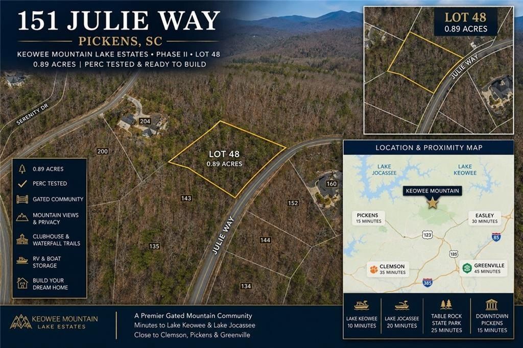 151 Julie Way. Pickens, SC 29671