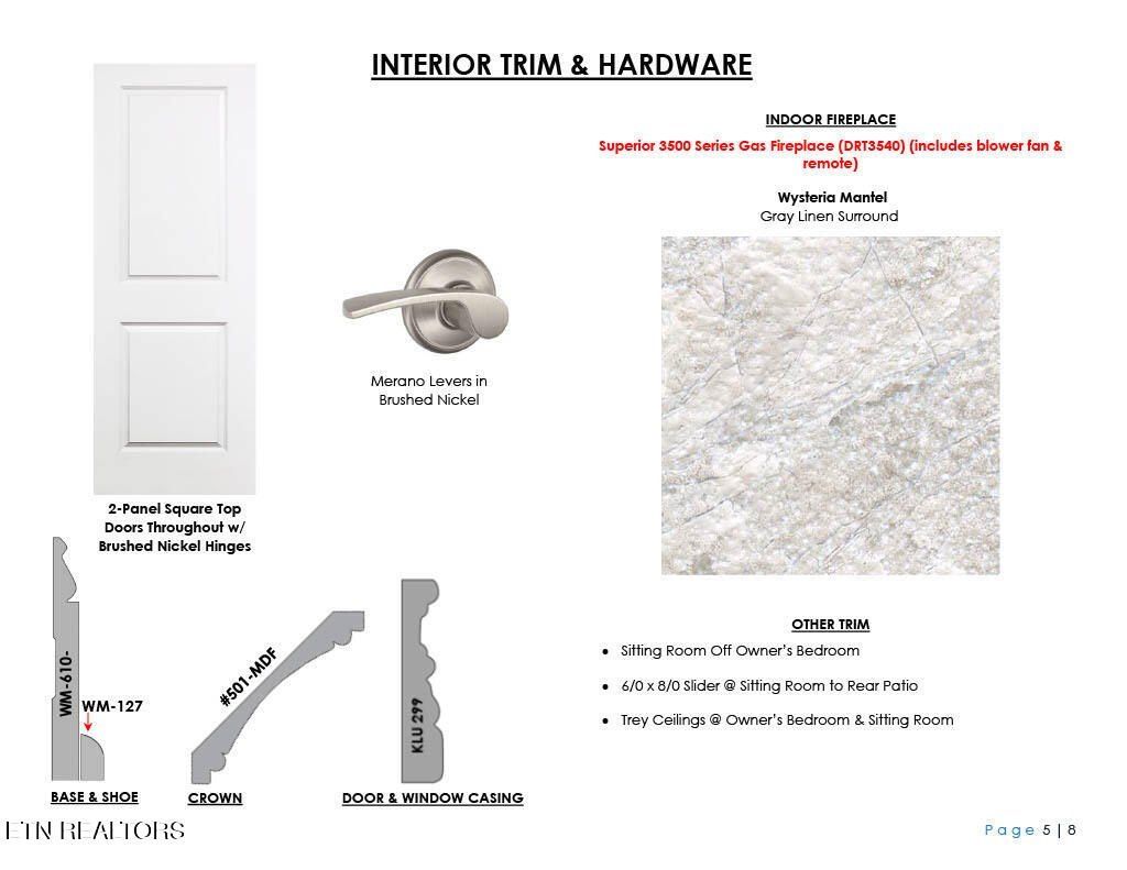 211 River Birch Drive. Lenoir City, TN 37771