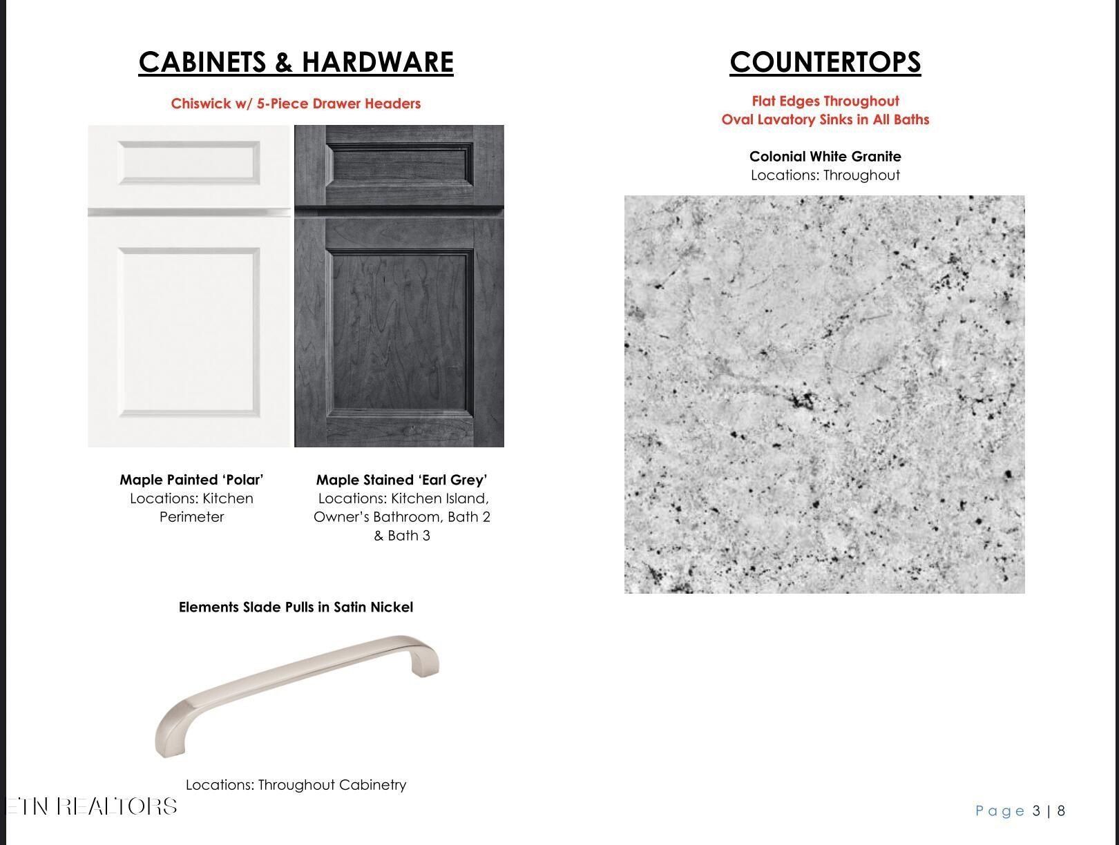 351 Trillium Tr. Lenoir City, TN 37771