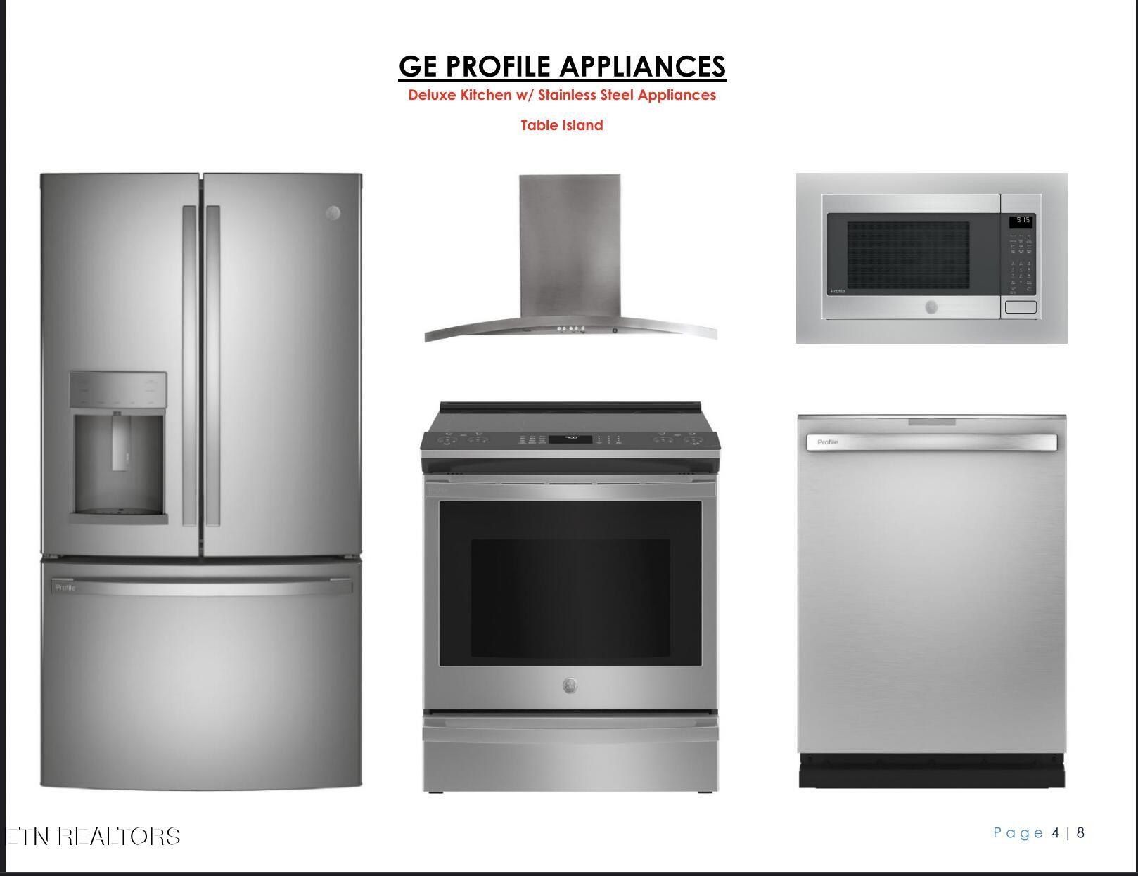 127 River Birch Drive. Lenoir City, TN 37771