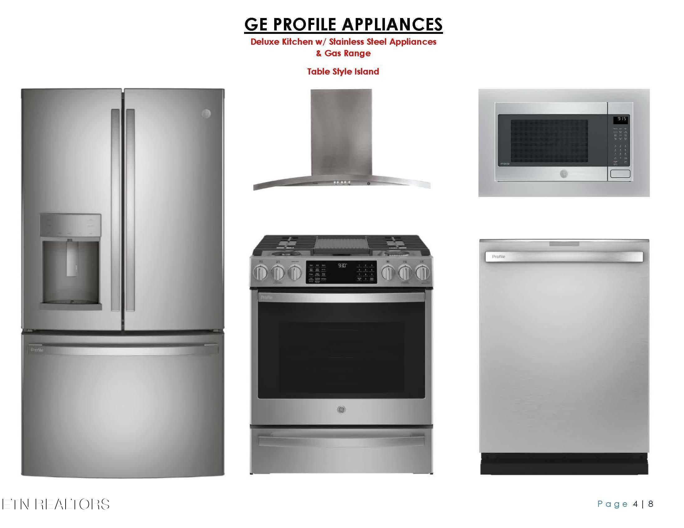 219 Bittersweet Lane. Lenoir City, TN 37771