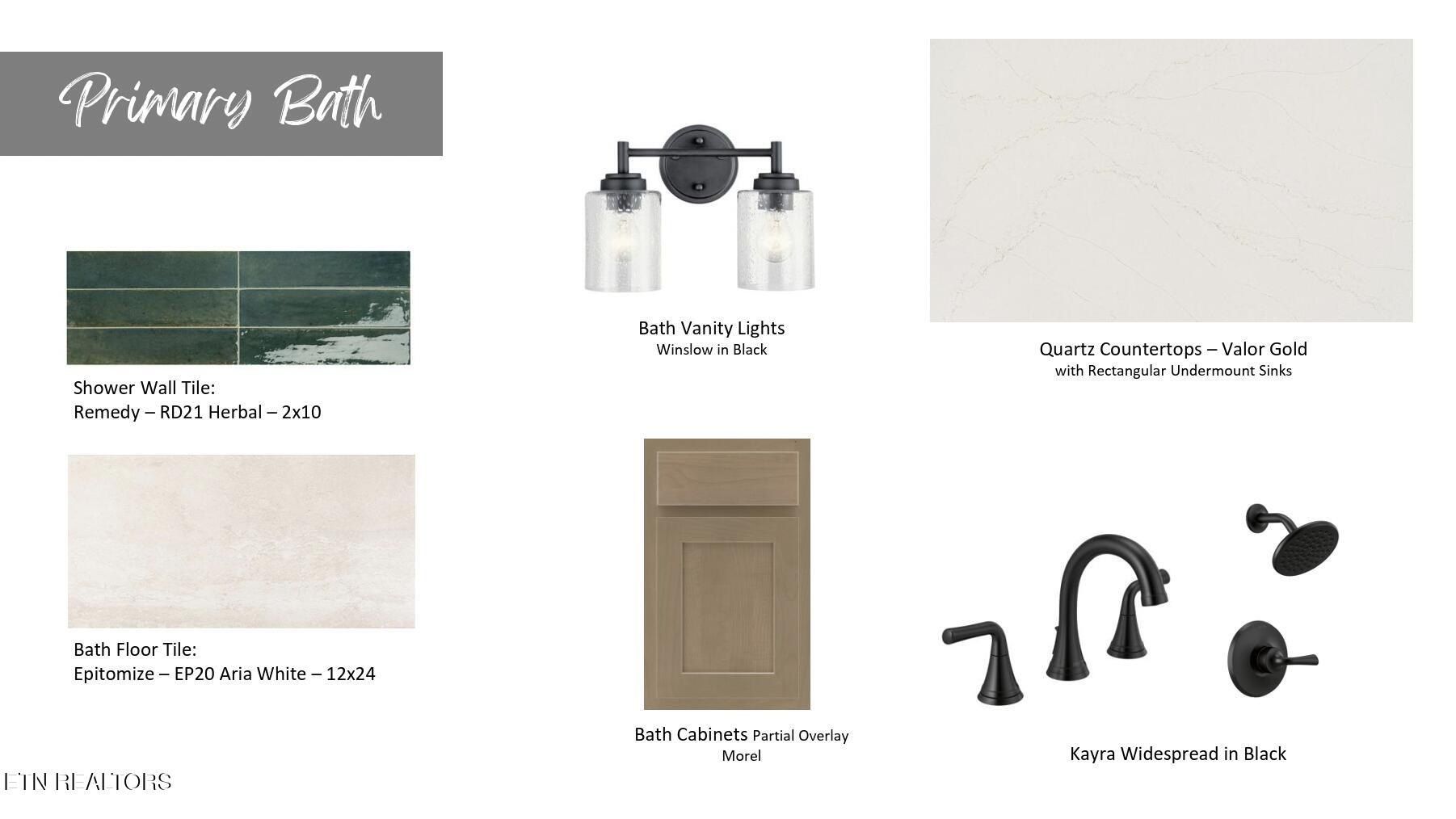 11512 Sierra Nevada Lane. Knoxville, TN 37932