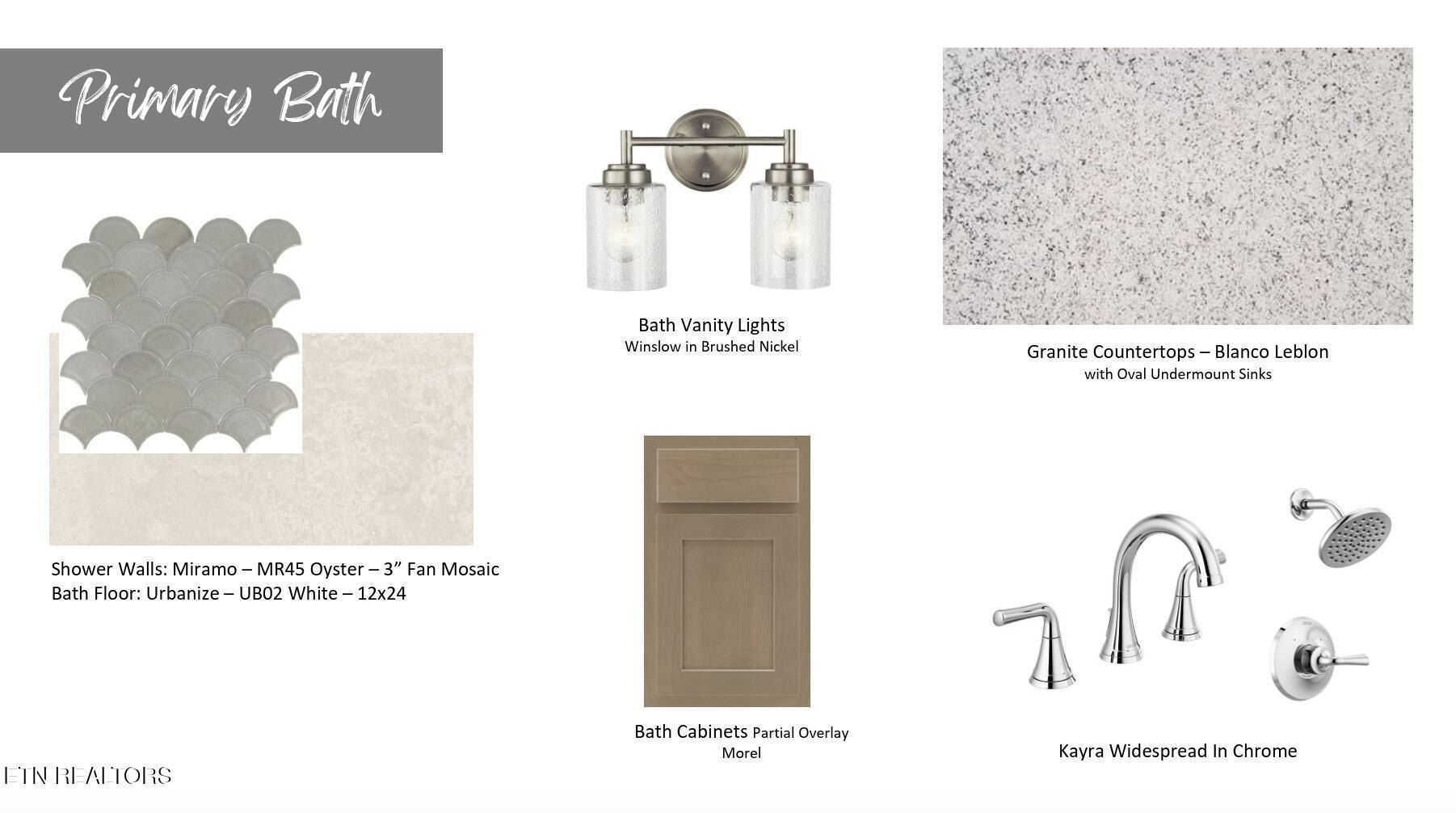 11507 Sierra Nevada Lane. Knoxville, TN 37932