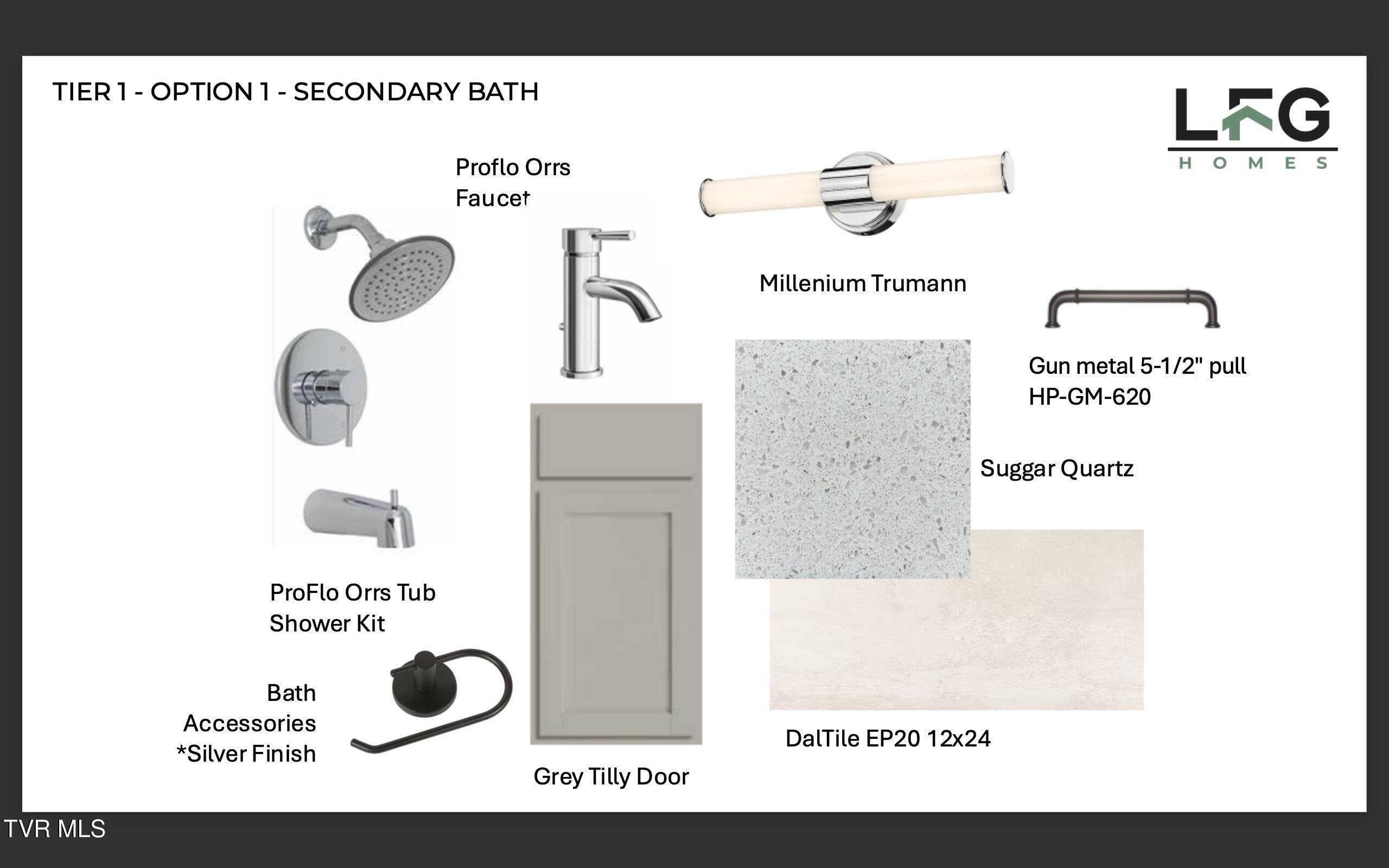 4277 Gambrel Oaks Street. Blountville, TN 37617