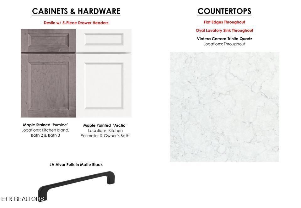 440 Trillium Tr. Lenoir City, TN 37771