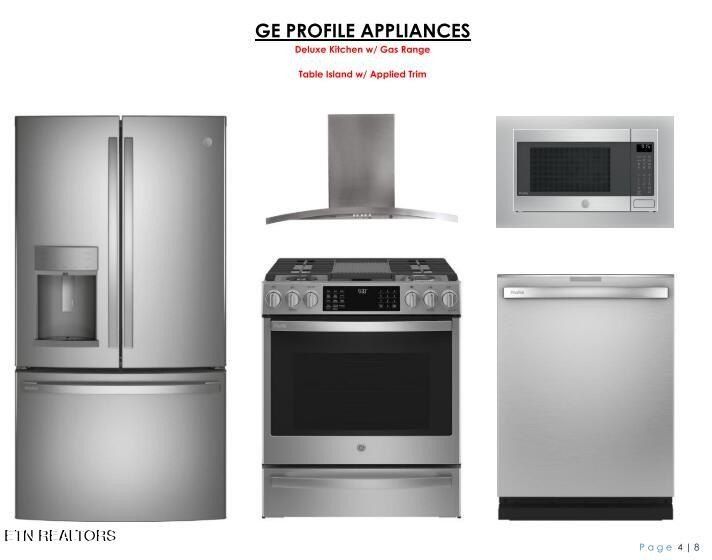 152 Honeysuckle Drive. Lenoir City, TN 37771