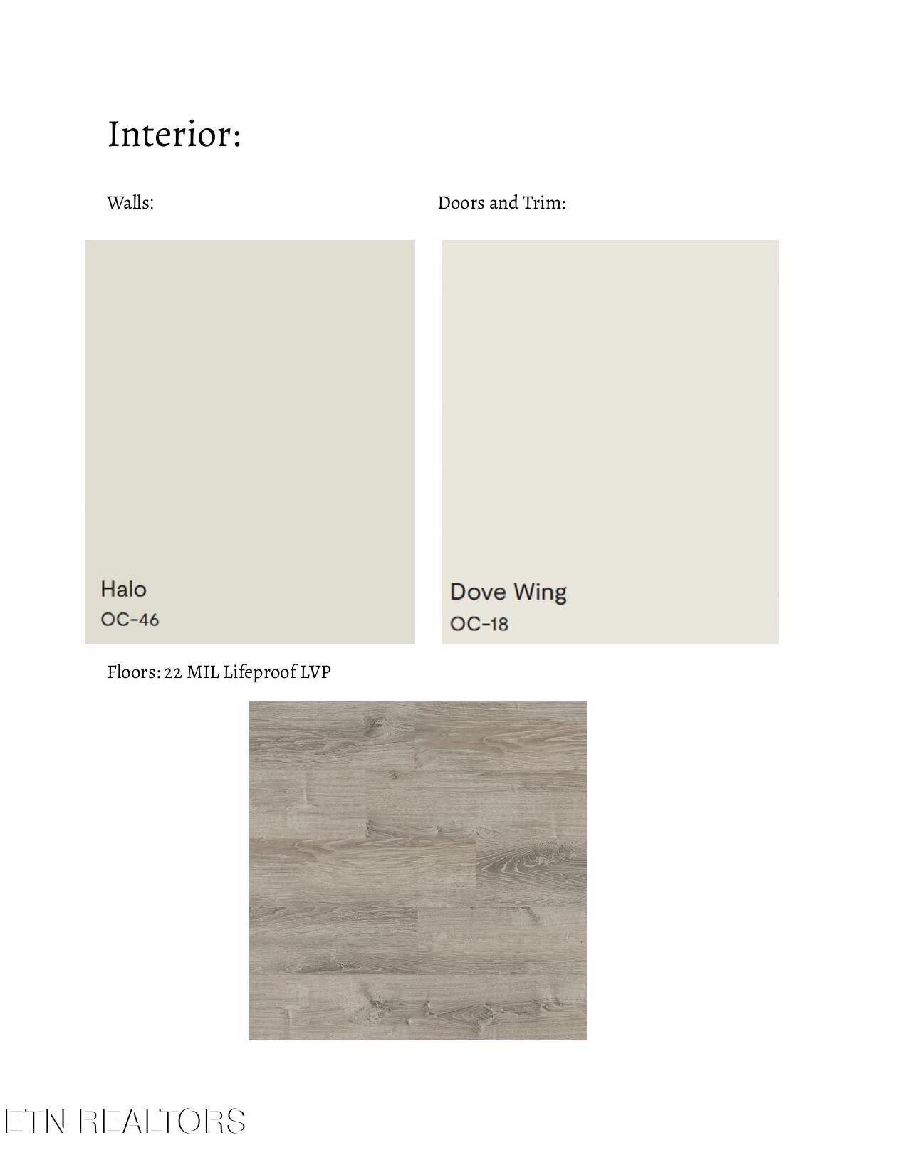 160 River Park Lane. Sweetwater, TN 37874