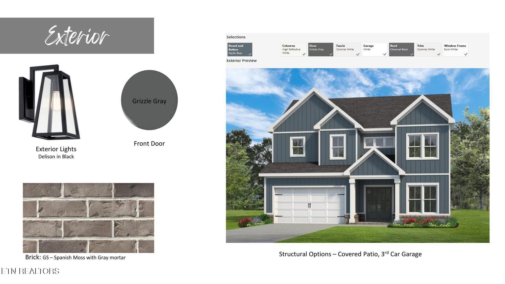 11988 Signal View Drive. Knoxville, TN 37932