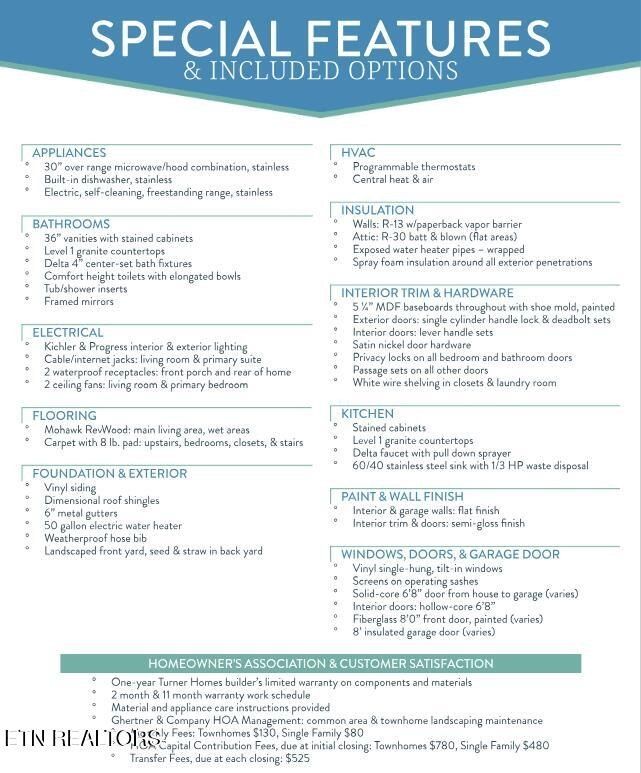 124 Via Street. Lenoir City, TN 37771