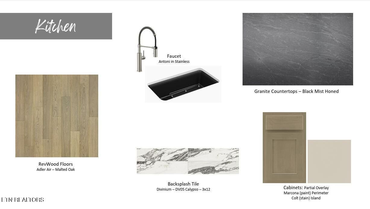 11947 Signal View Rd. Knoxville, TN 37932