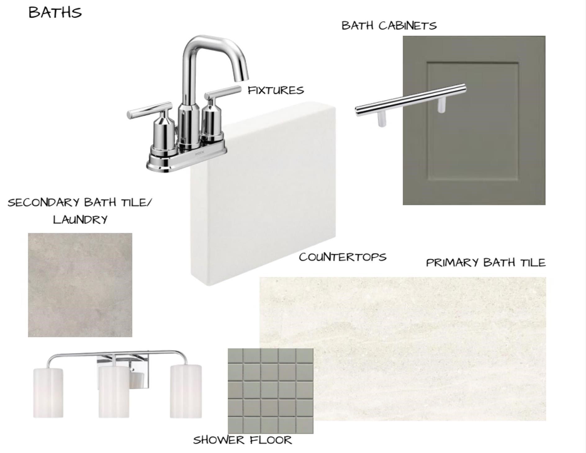 6878 Johnstown. Bartlett, TN 38135