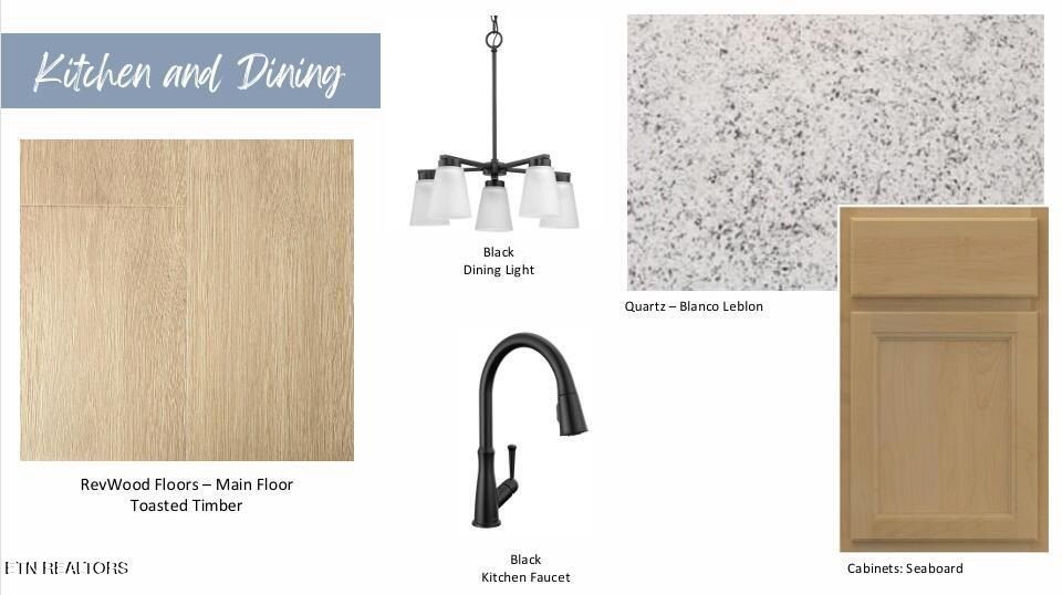 507 8Th Avenue. Lenoir City, TN 37771