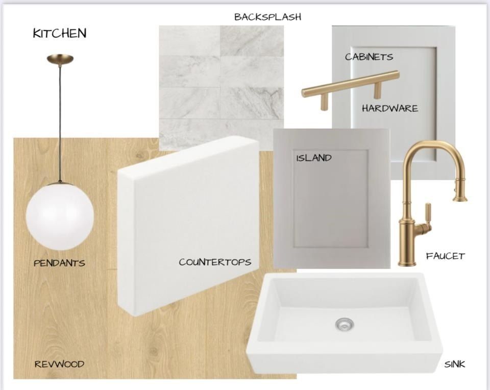 12713 Heather Mist. Arlington, TN 38002