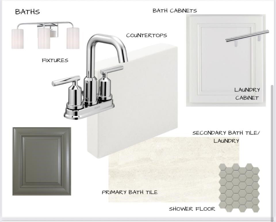 12563 Penrose. Arlington, TN 38002