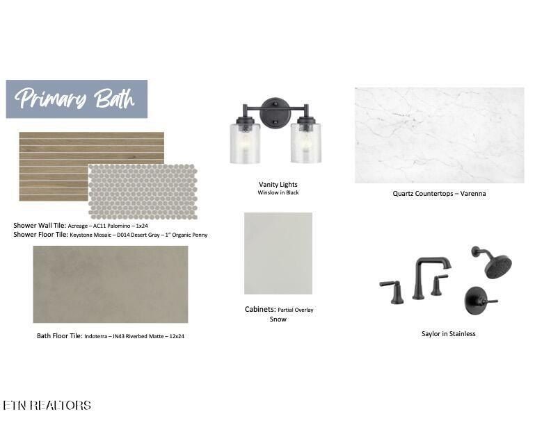 198 Limelight Lane. Lenoir City, TN 37772