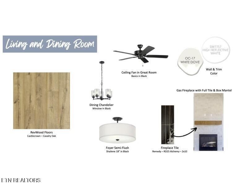 198 Limelight Lane. Lenoir City, TN 37772