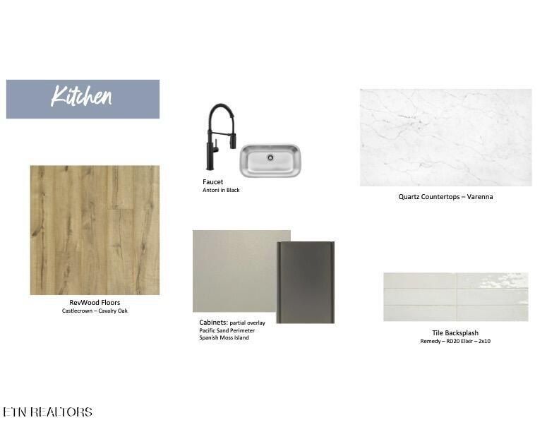 198 Limelight Lane. Lenoir City, TN 37772