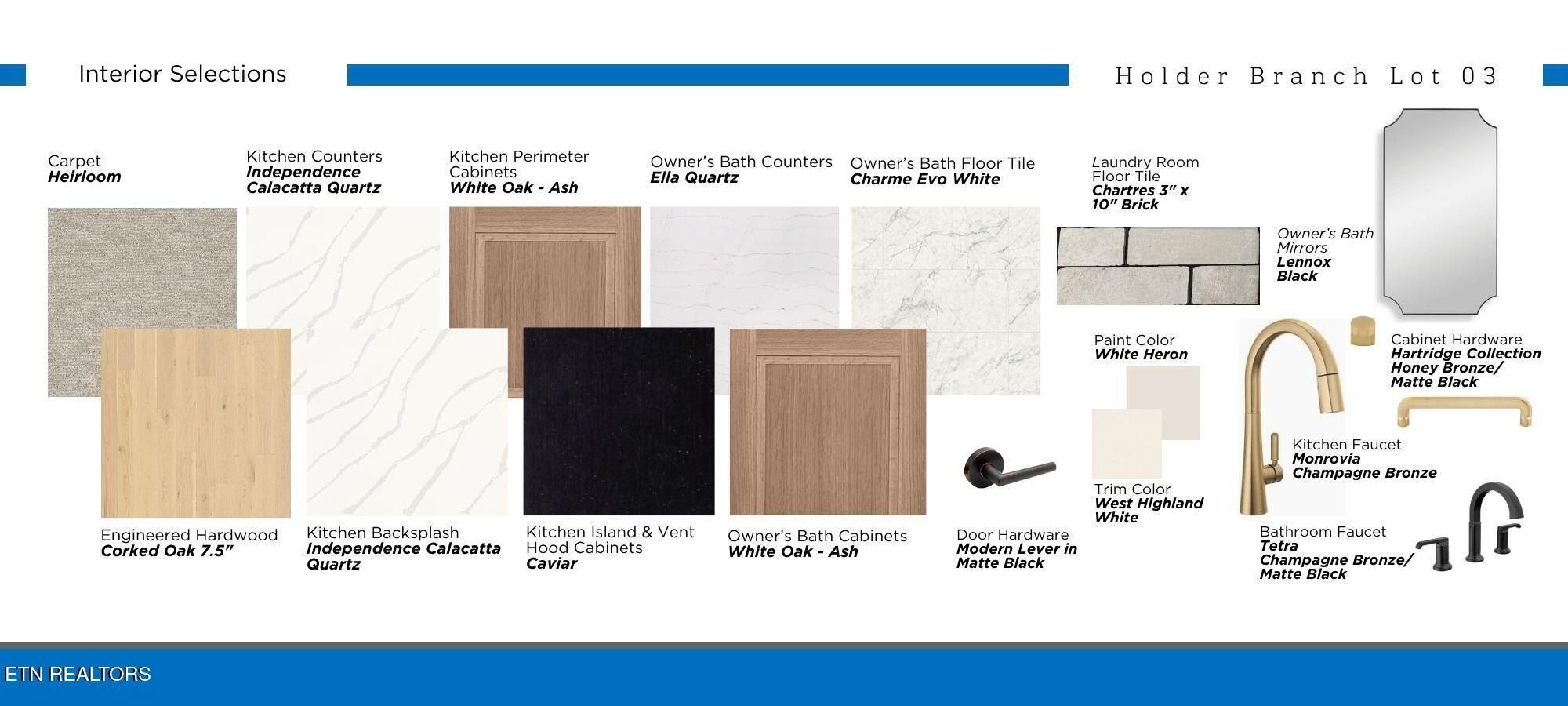 Lot 3 Pipers Run Lane. Knoxville, TN 37922