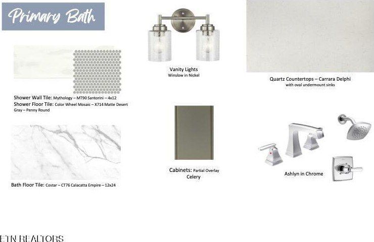 125 Limelight Lane. Lenoir City, TN 37772