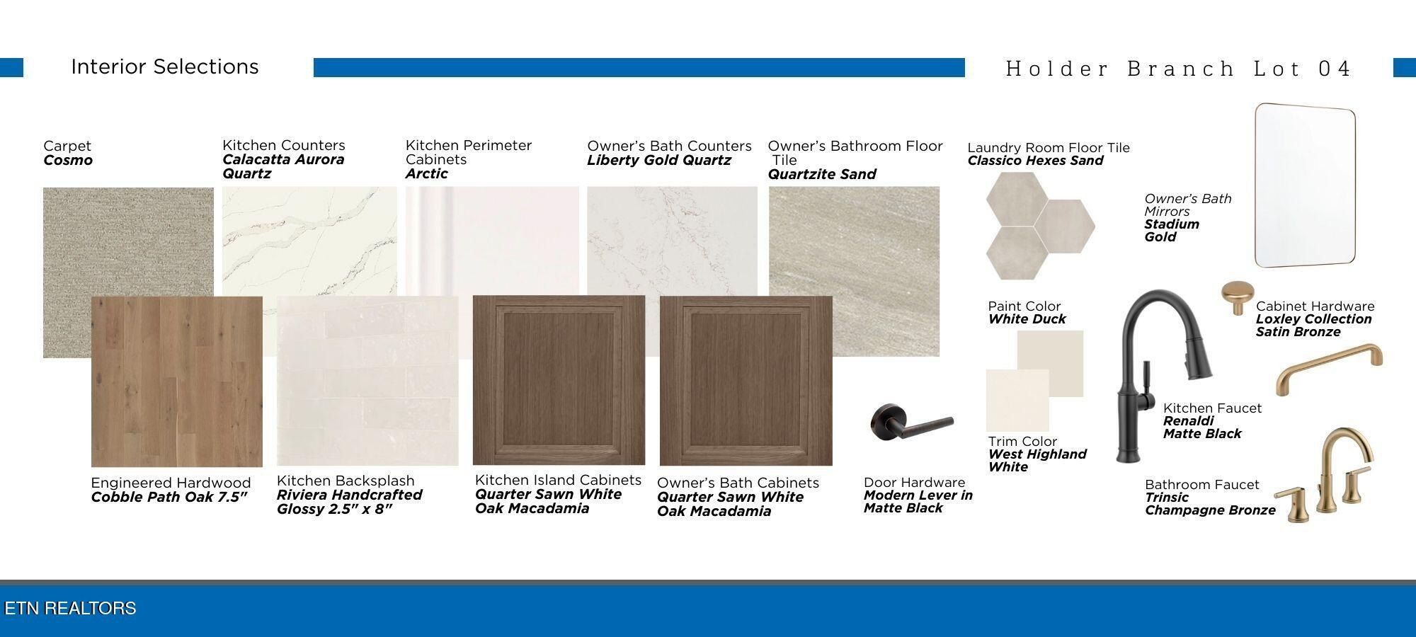 Lot 04 Pipers Run Lane. Knoxville, TN 37922