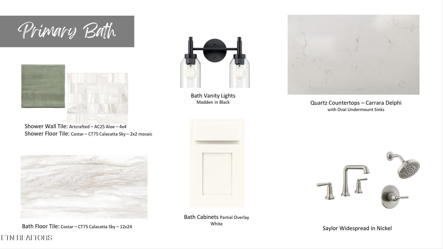 11503 Olympic Valley Drive. Knoxville, TN 37932