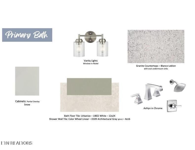 222 Limelight Lane. Lenoir City, TN 37772