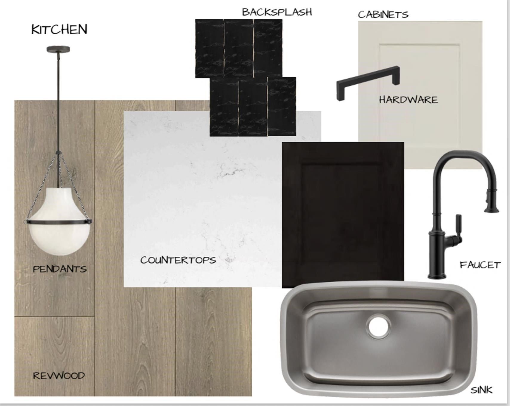 5061 Fairy Meadow. Arlington, TN 38002