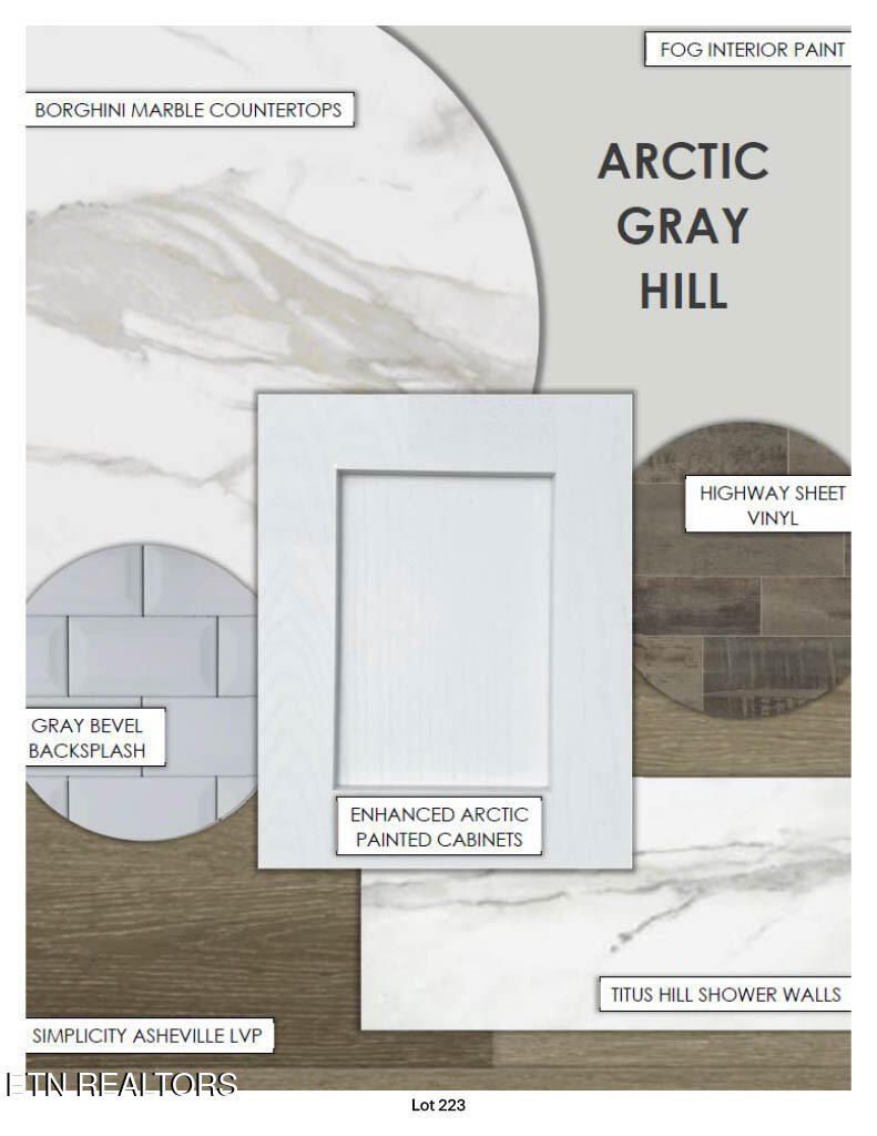 3827 Crimson Clover Lane. Knoxville, TN 37924