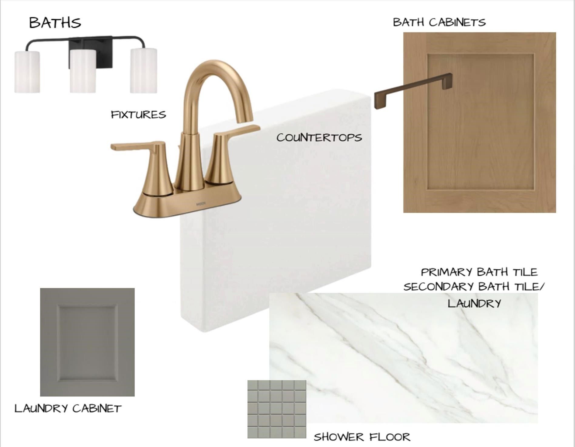 10224 Louanne. Collierville, TN 38017