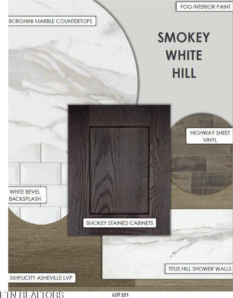 3839 Crimson Clover Lane. Knoxville, TN 37924