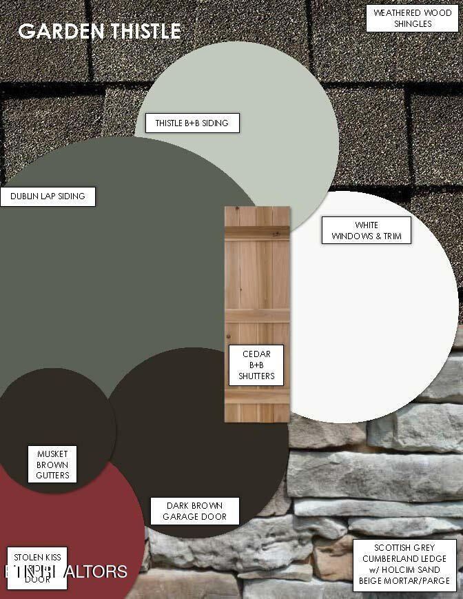 3868 Crimson Clover Lane. Knoxville, TN 37924