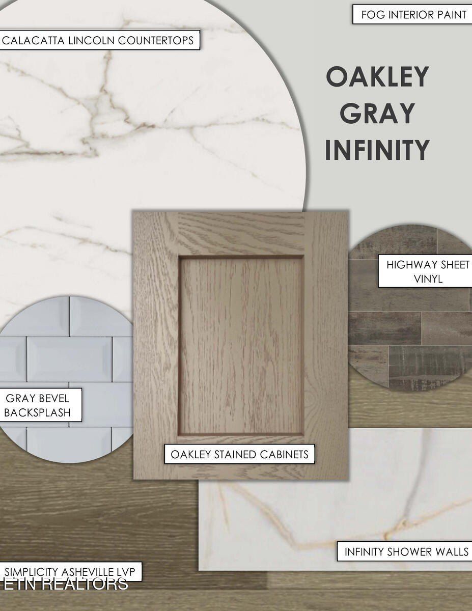 3857 Crimson Clover Lane. Knoxville, TN 37924