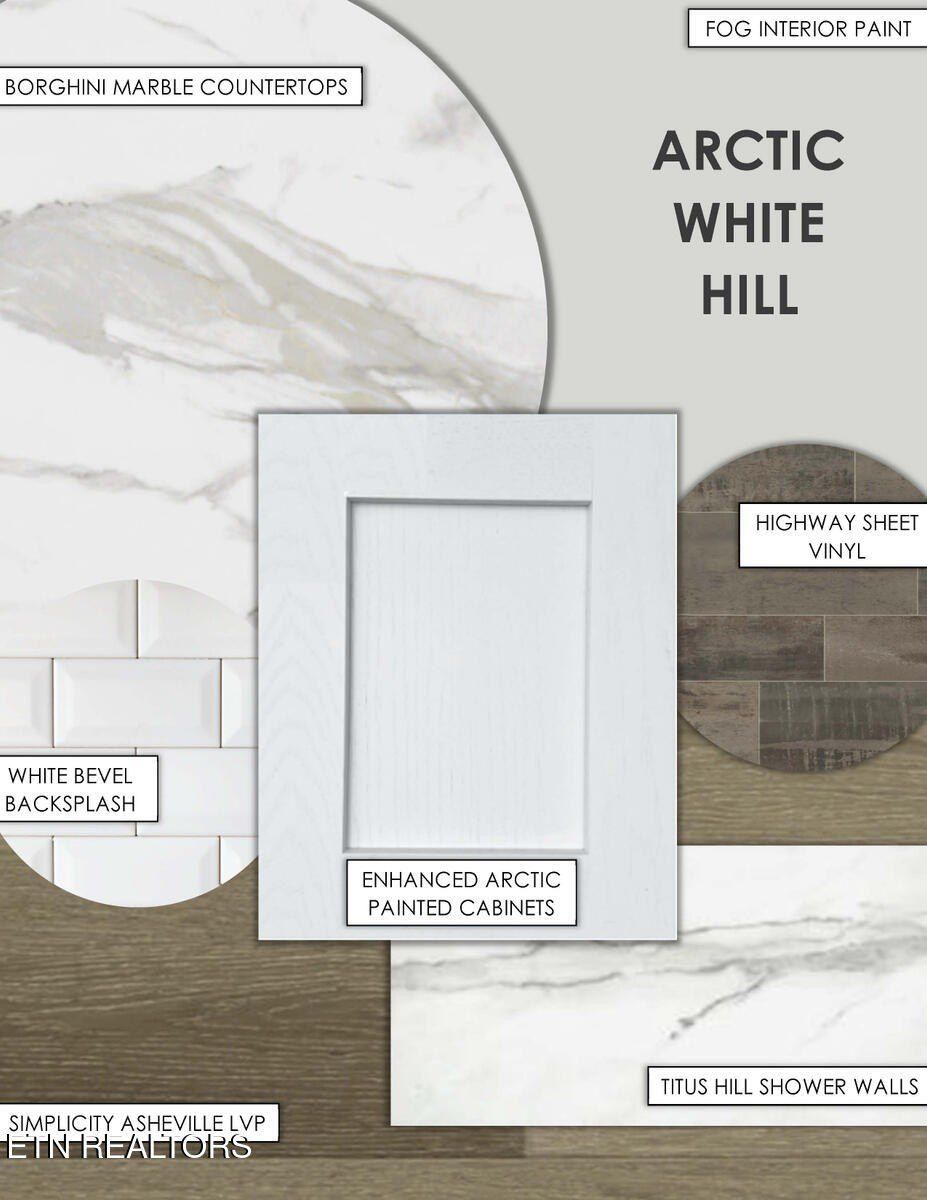 3851 Crimson Clover Lane. Knoxville, TN 37924