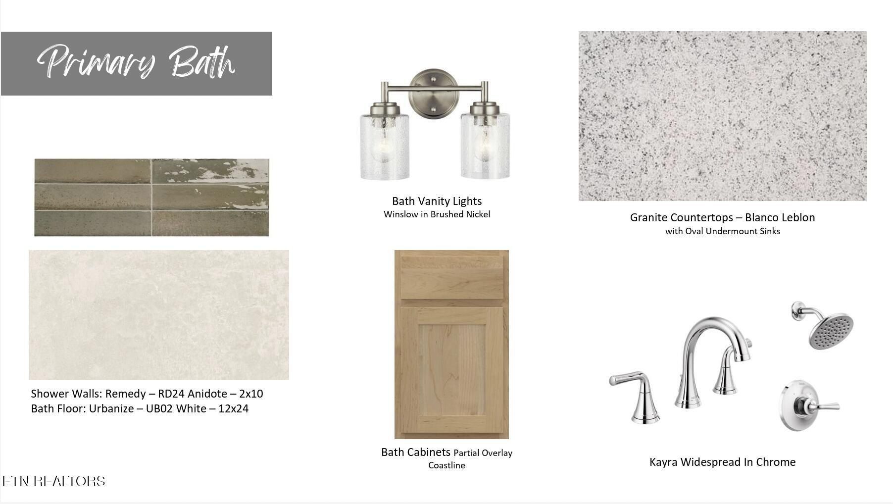 11580 Olympic Valley Drive. Knoxville, TN 37932