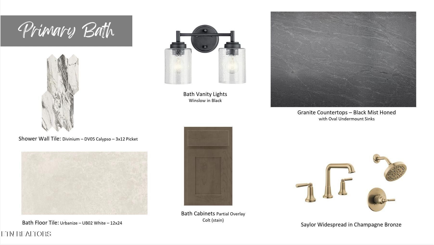 11576 Olympic Valley Drive. Knoxville, TN 37932