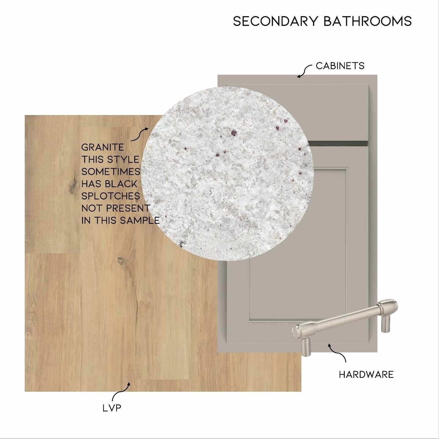 5822 Guardian Way. Hixson, TN 37343