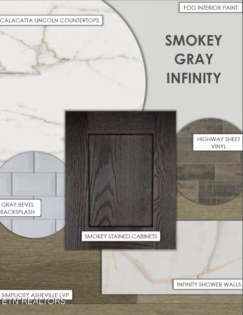 3761 Crimson Clover Lane. Knoxville, TN 37924