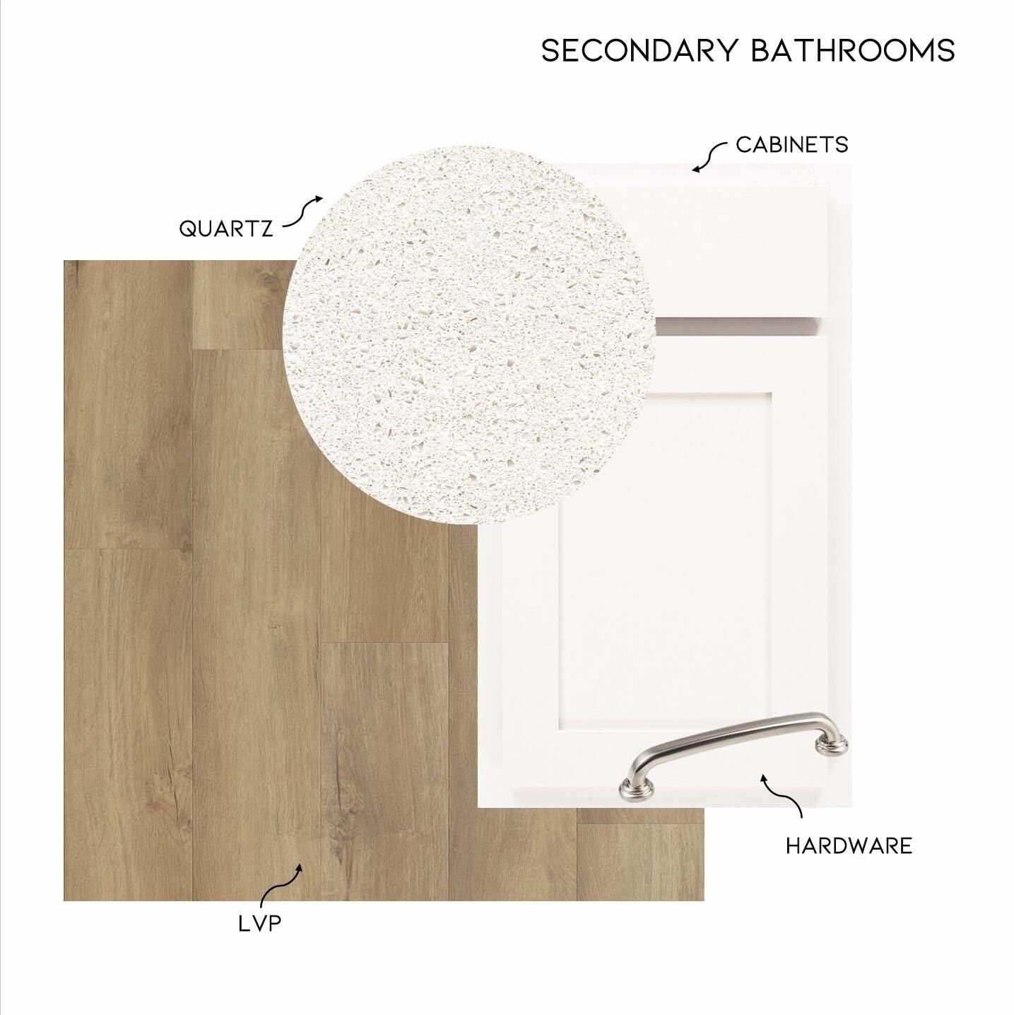 5817 Guardian Way. Hixson, TN 37343