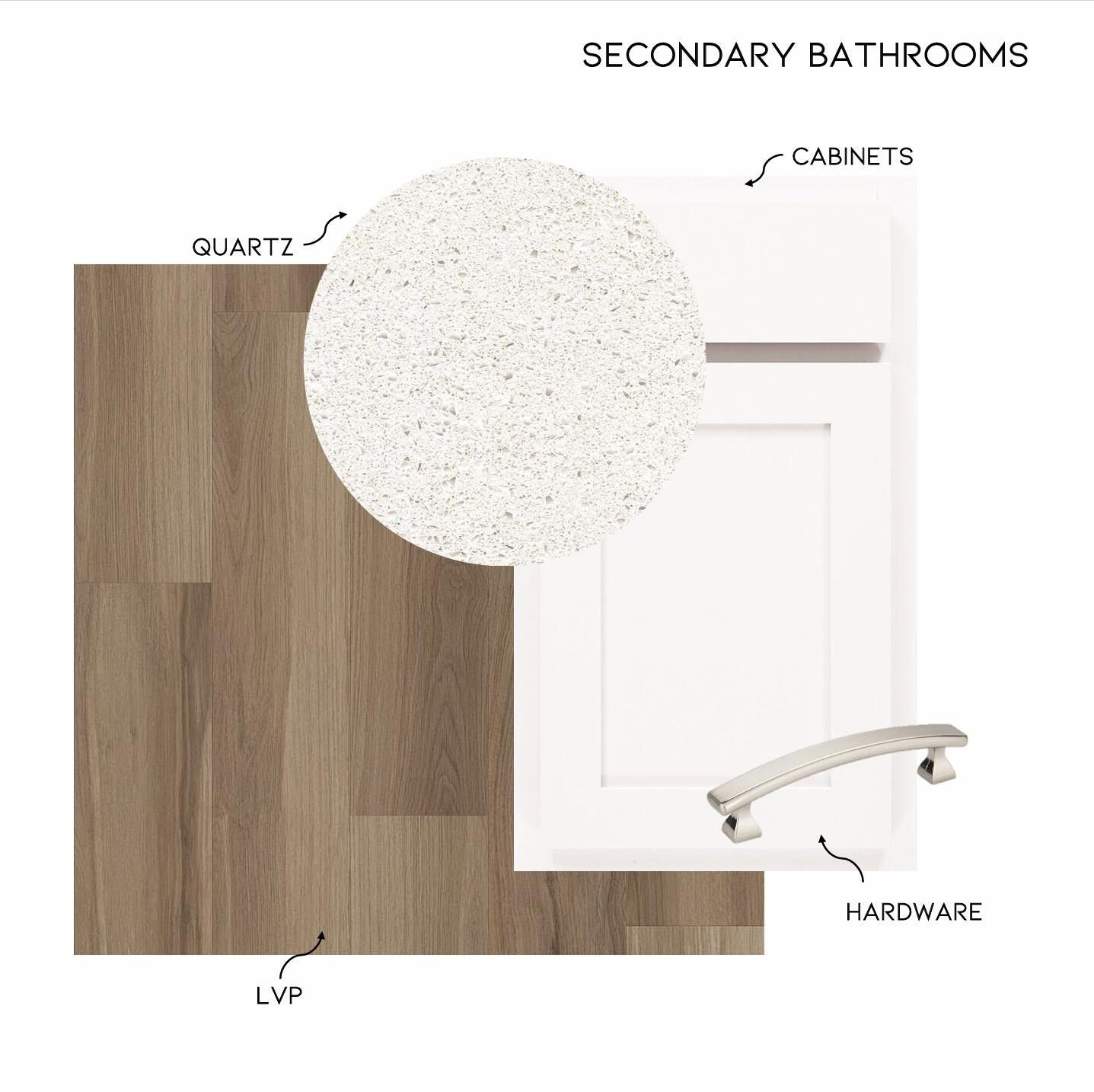 5932 Hightower Drive. Hixson, TN 37343