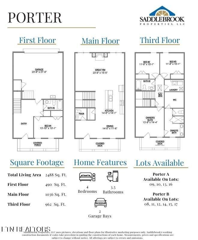 284 Biddle Farms Blvd. Knoxville, TN 37934