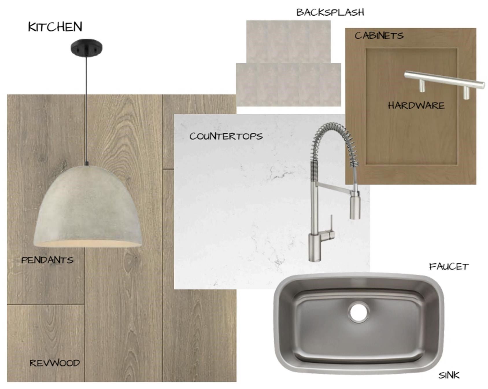 5039 Fairy Meadow. Arlington, TN 38002