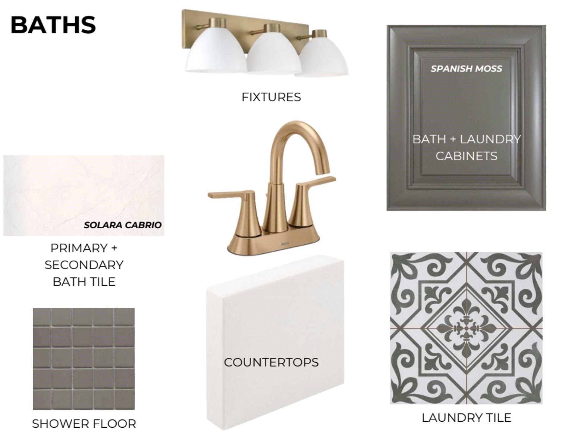 3126 Mannington. Bartlett, TN 38135