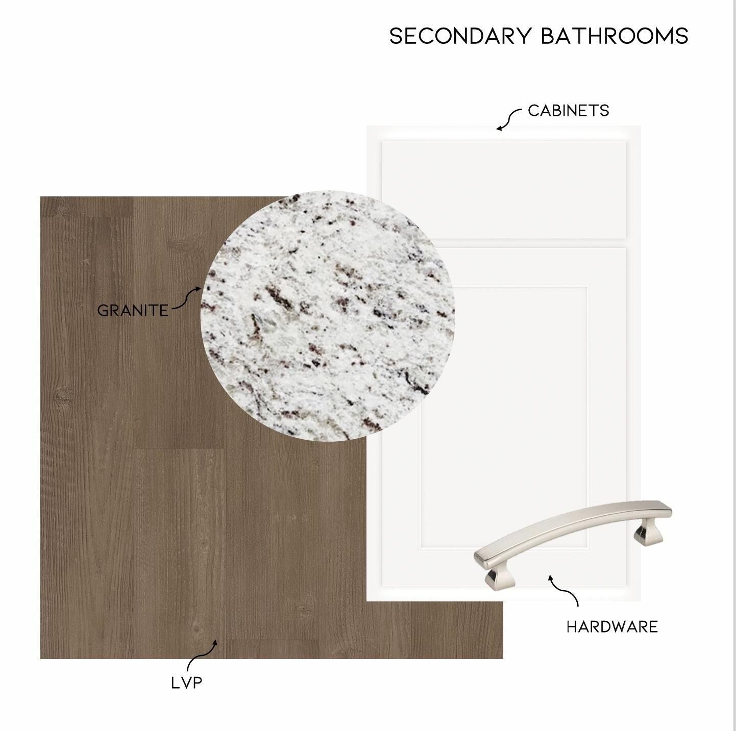 7280 Scituate Lane. Ooltewah, TN 37363