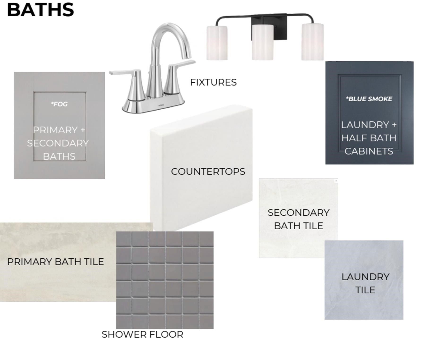 3118 Middlebury. Bartlett, TN 38135