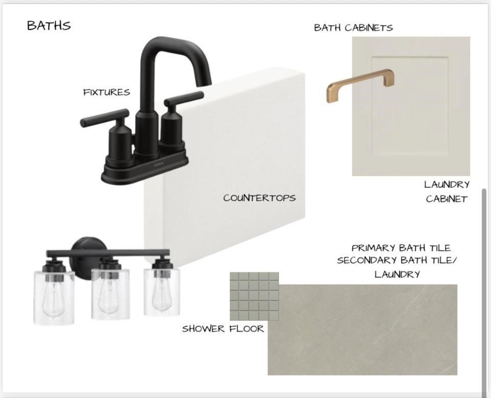 5575 Knotted Oak. Arlington, TN 38002