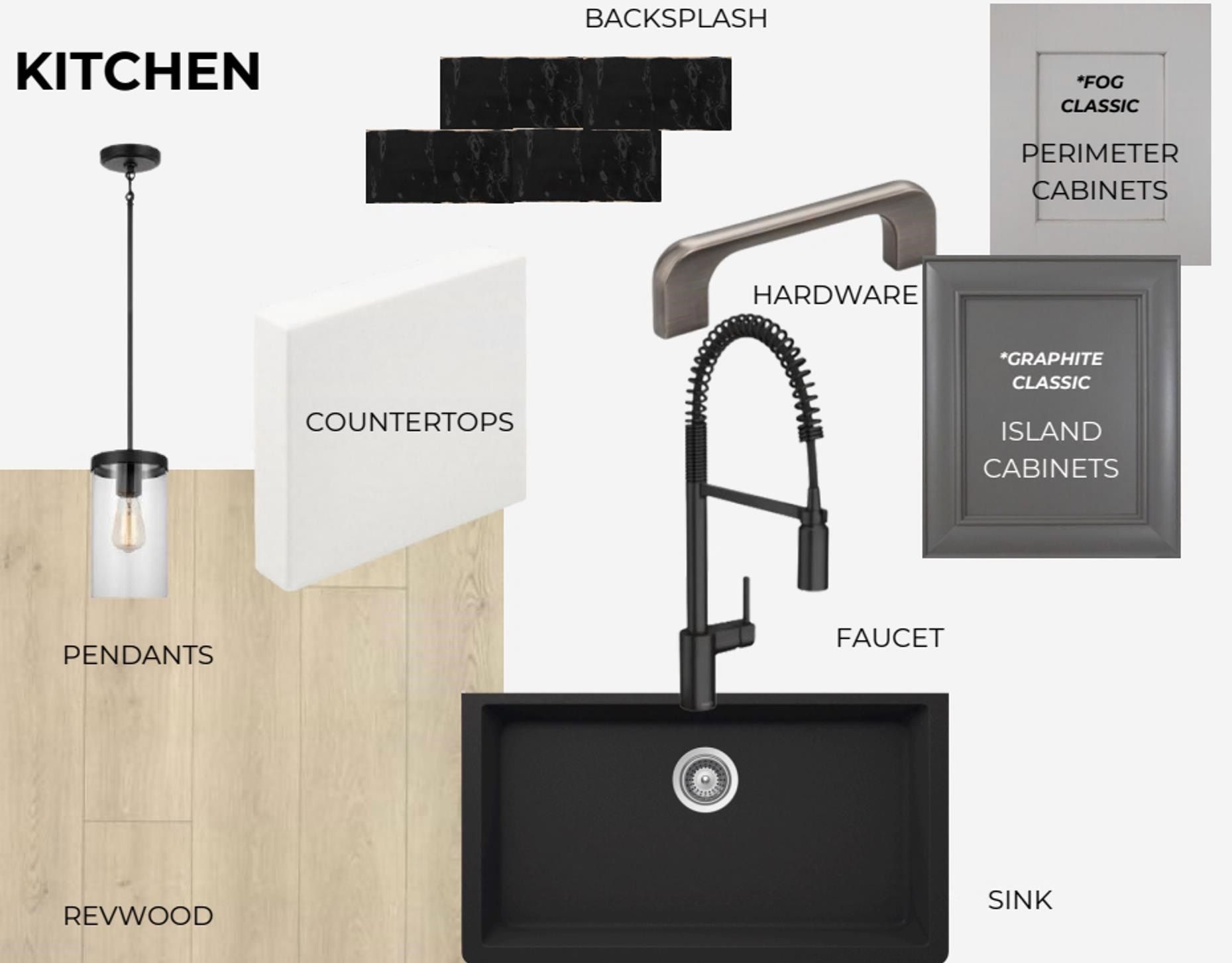 3130 Mannington. Bartlett, TN 38135